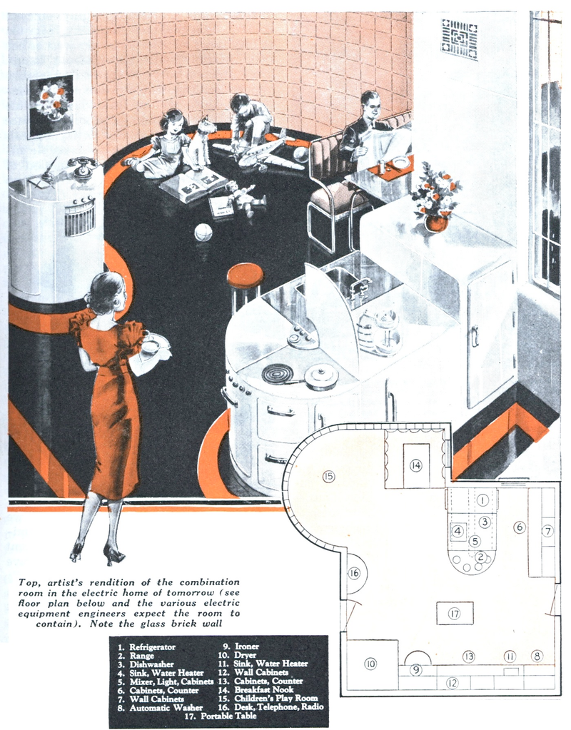 Illustration for article titled Twentieth Century Futurism Looks Really Bizarre Now